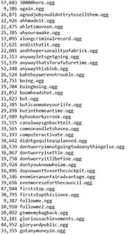 https://shared.akamai.steamstatic.com/store_item_assets/steam/apps/1919381/ss_c41b52b9fe54e11425249dd01ff306f853a6d2de.600x338.jpg?t=1646679738