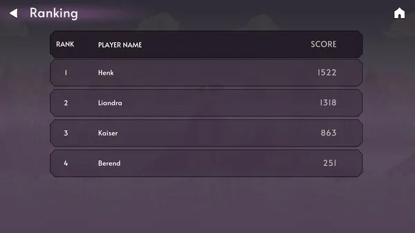 https://shared.akamai.steamstatic.com/store_item_assets/steam/apps/2815110/ss_d6d31d1131403253fedc0607b65e99c5fe9ca29f.600x338.jpg?t=1712845677