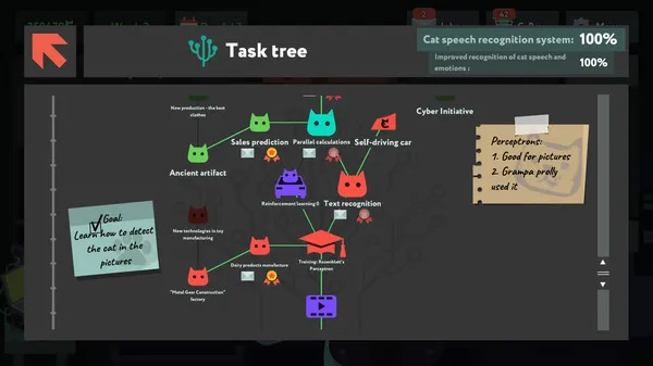 https://shared.akamai.steamstatic.com/store_item_assets/steam/apps/619150/ss_cc0cffc39063993c96bf8d95d71b7410bfa0d9c3.600x338.jpg?t=1750096186