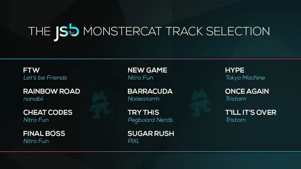 https://shared.akamai.steamstatic.com/store_item_assets/steam/apps/873030/ss_3114f3f708a751bce2f4645ba373e6ae30eb39f9.600x338.jpg?t=1581548072